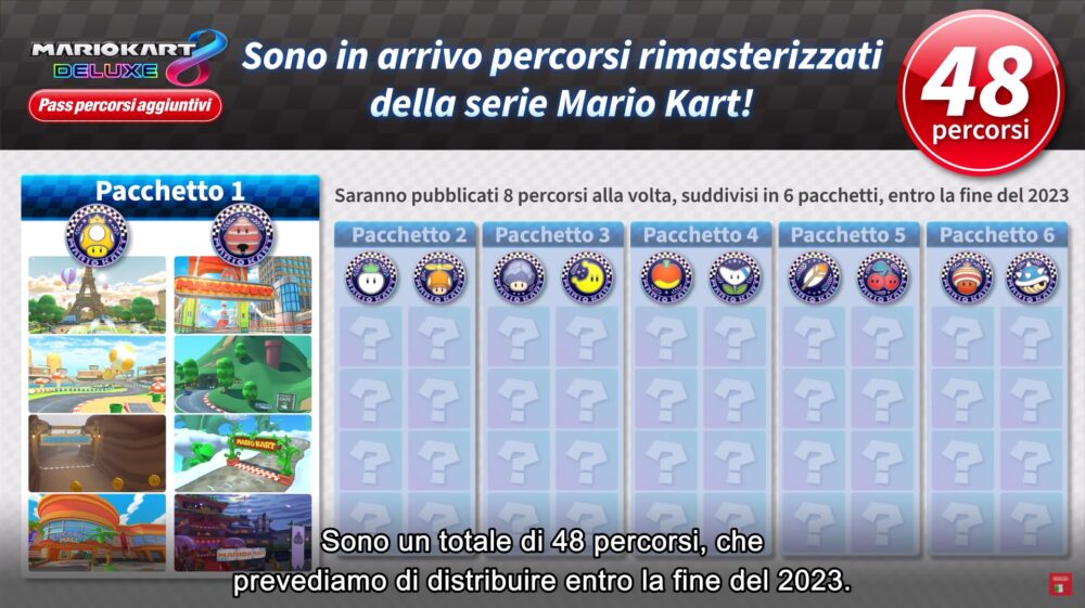 Mario Kart Deluxe Pass Percorsi Aggiuntivi Come E Quando