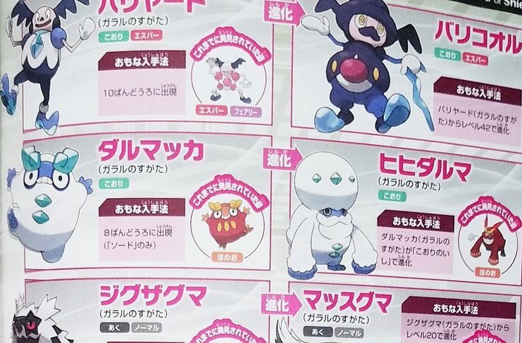 Ecco gli artwork con tutti i Pokémon presenti in Pokémon Spada e Scudo!