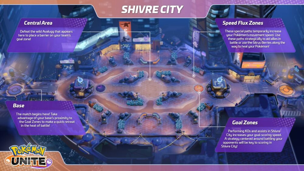 Shrive City