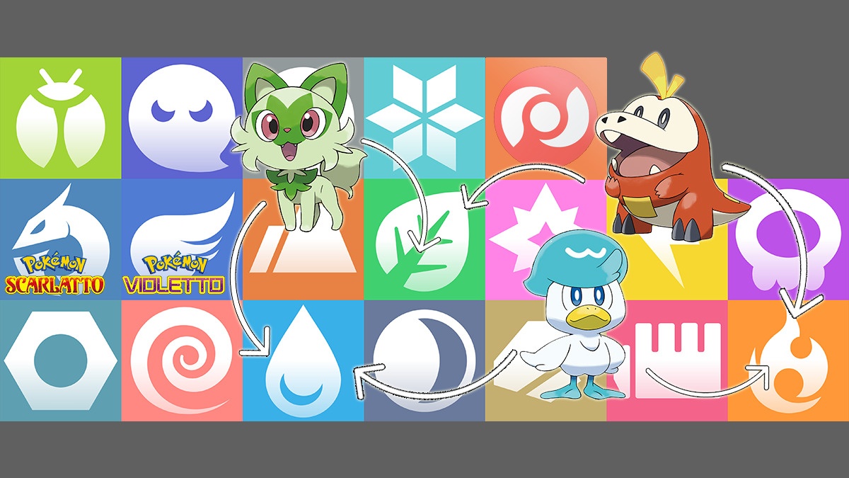 [SPECIALE]Quali combinazioni di tipi mancano in Pokémon?