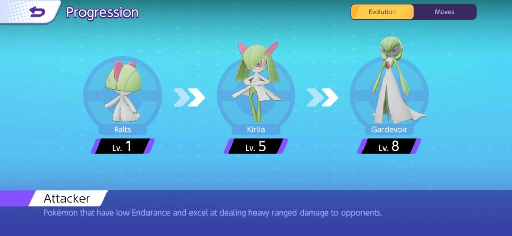 Gardevoir Pokémon UNITE catena evolutiva