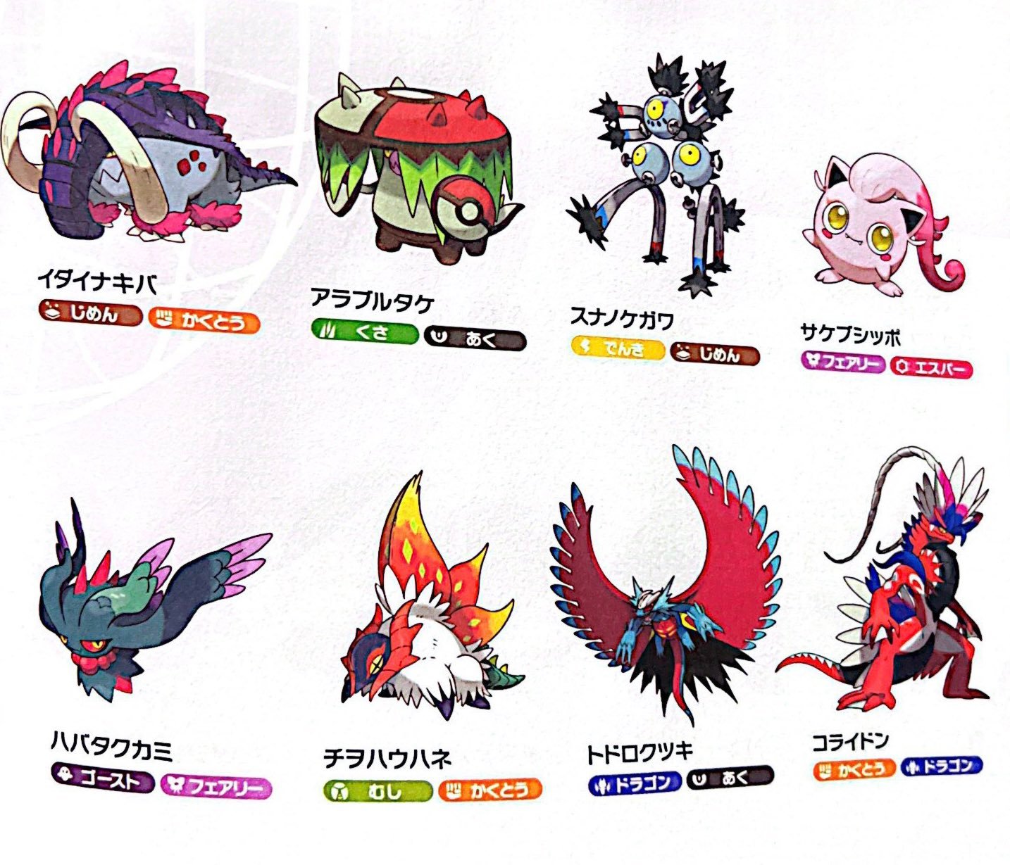 Pokémon Scarlatto e Violetto: ecco gli artwork dei Pokémon Paradosso