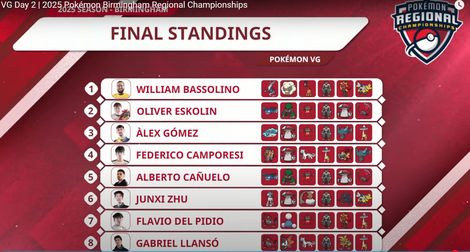 VGC Pokémon
